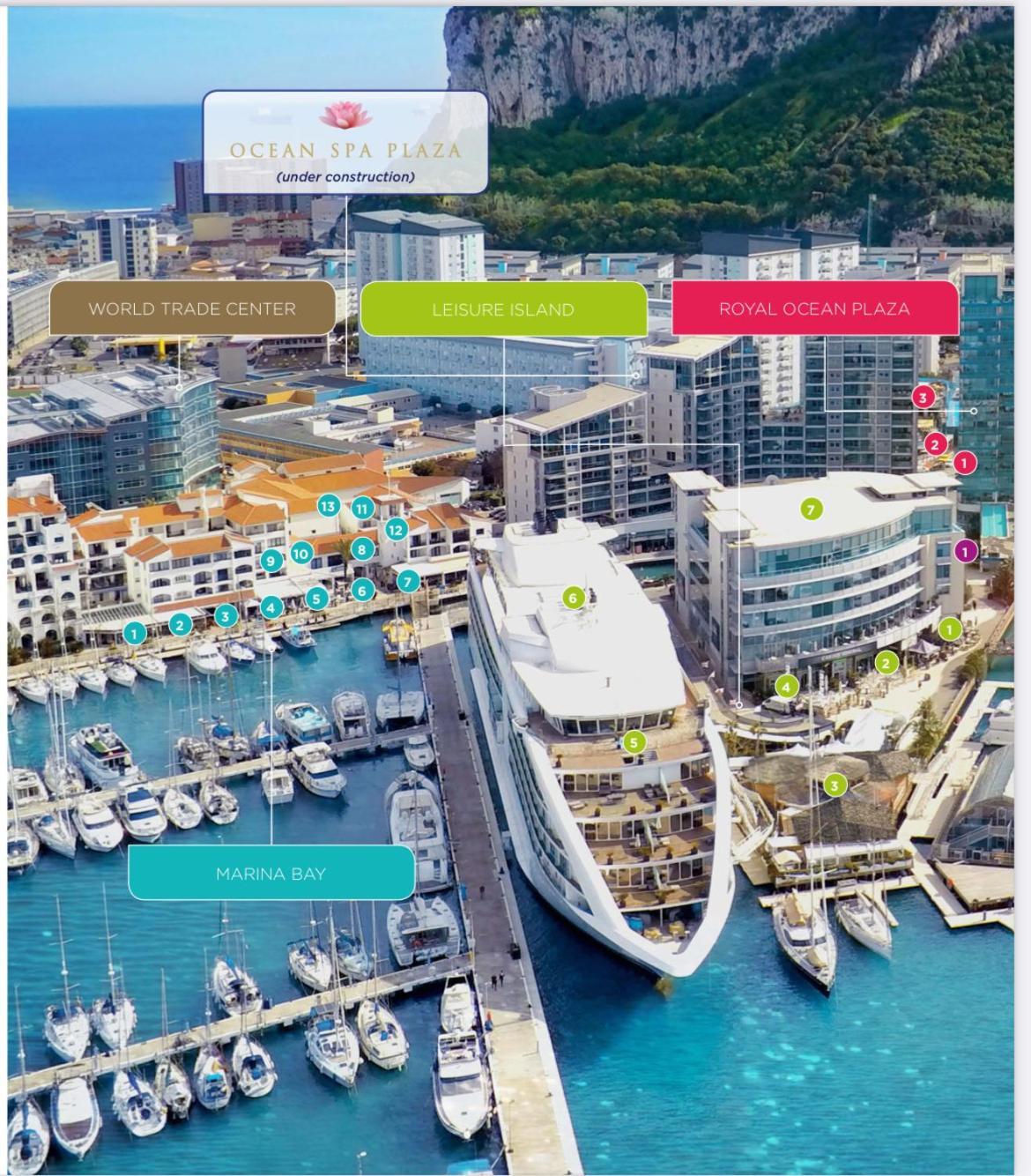Deluxe Marina View Seafront Gibraltar Stay 外观 照片